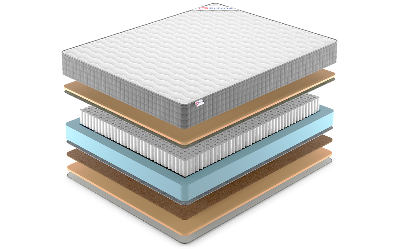 Denwir Best Balance Memo S1000 фото 3