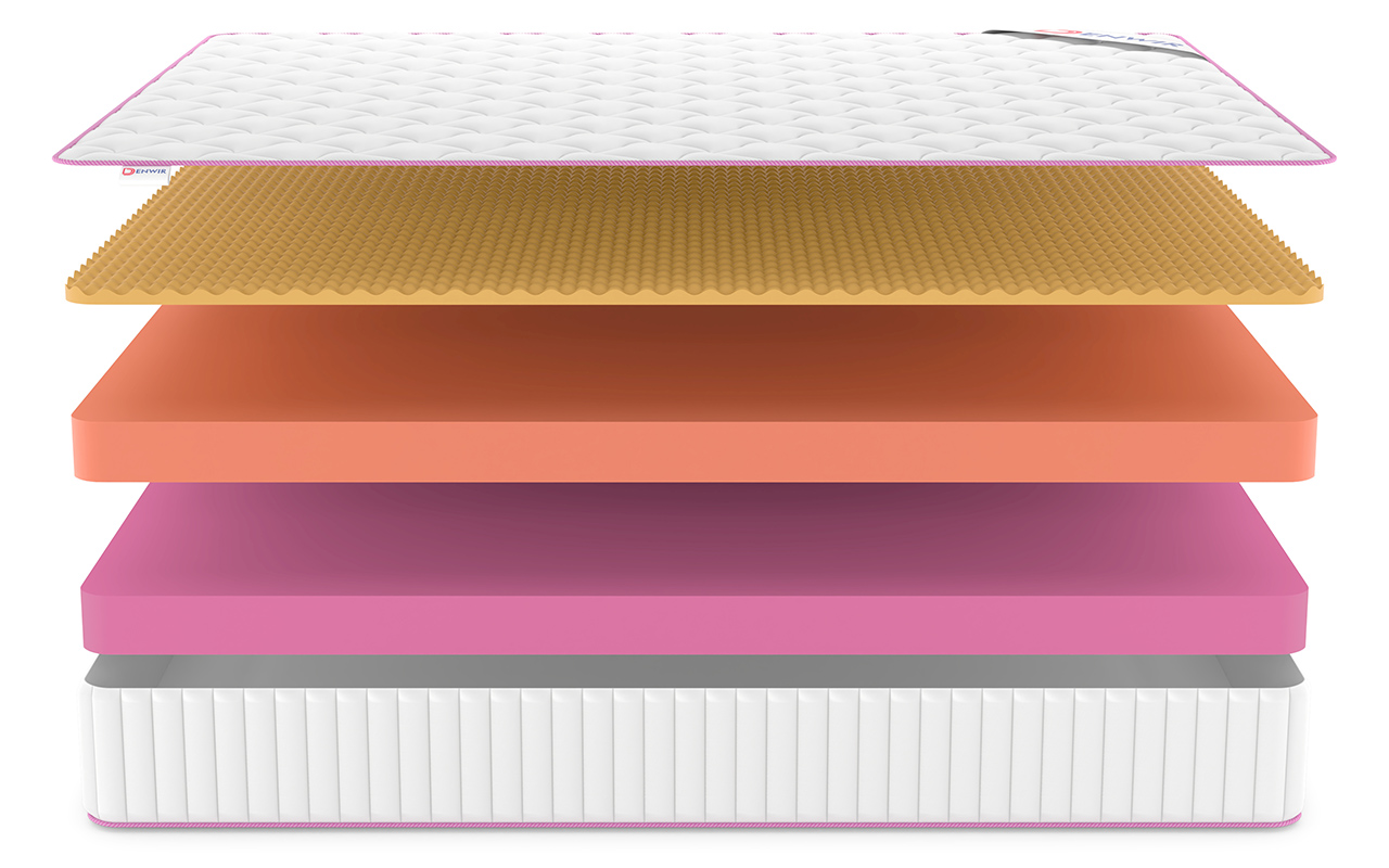 Denwir Mega Roll Top Memo Relax 23 фото 4