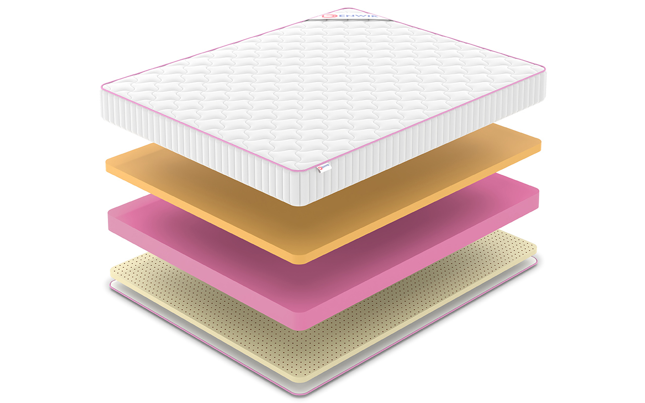 Denwir Mega Roll Memo Soft 18 фото 3