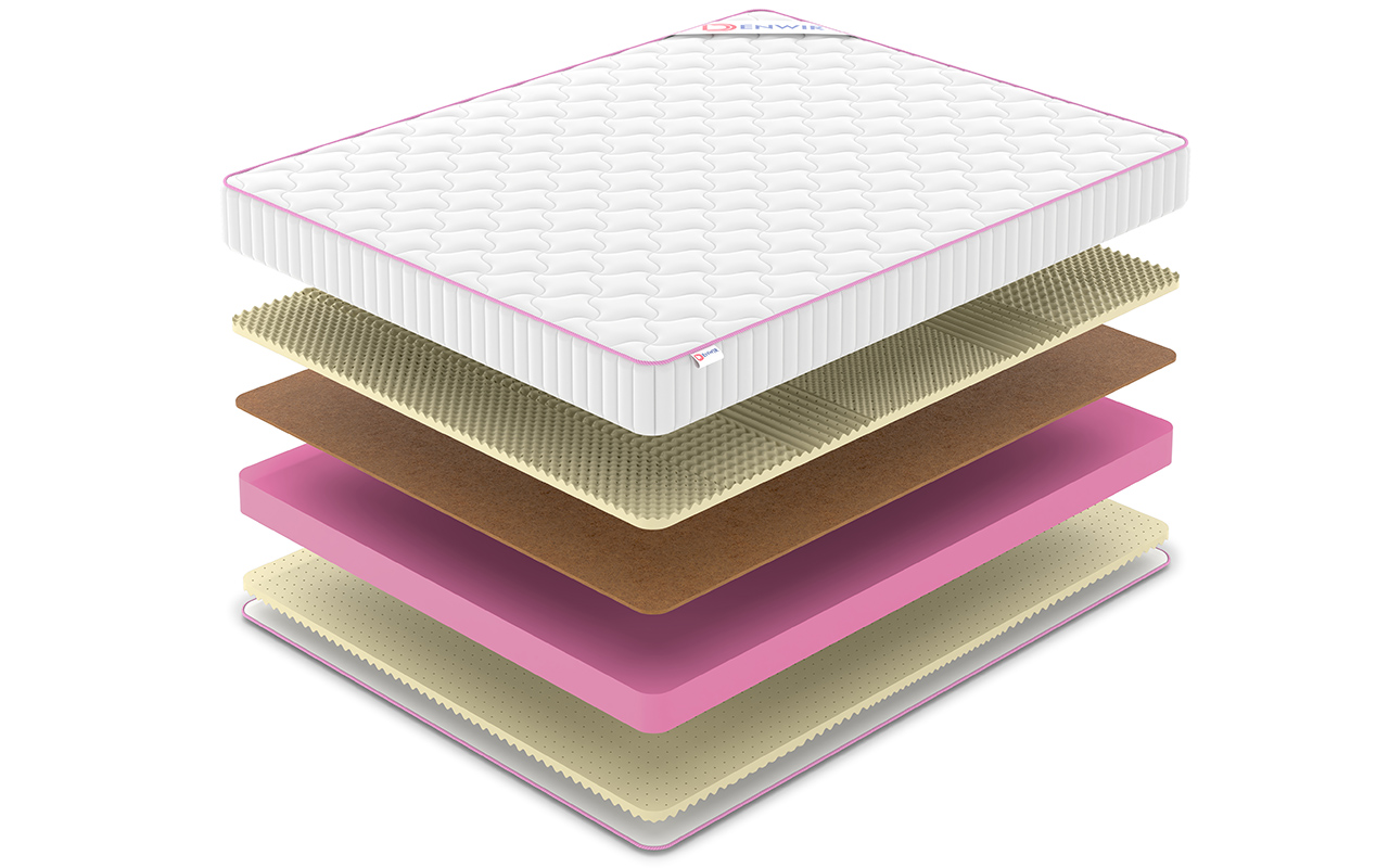 Denwir Mega Roll Soft Balance 17 фото 3